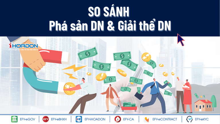 giải thể doanh nghiệp