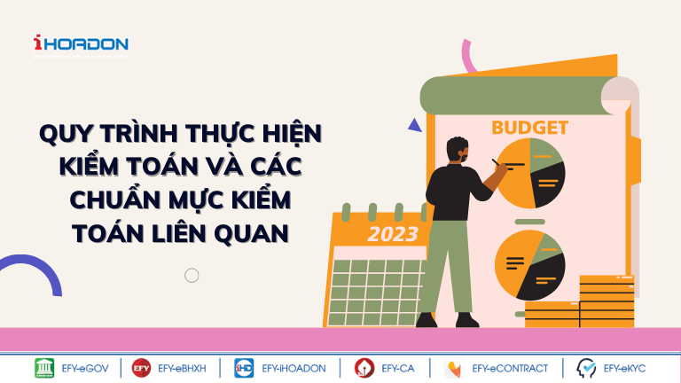 kiểm toán báo cáo tài chính