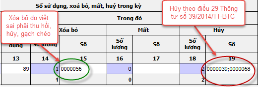 Xóa bỏ hóa đơn điện tử