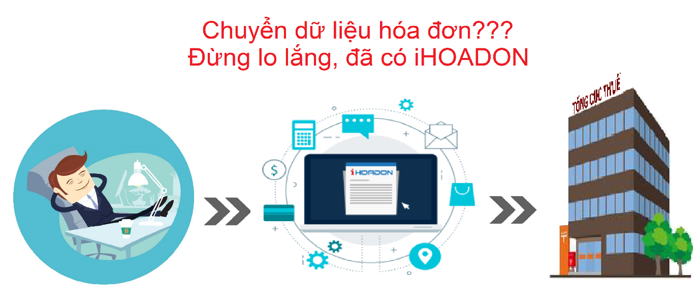 Báo cáo dữ liệu hoá đơn điện tử