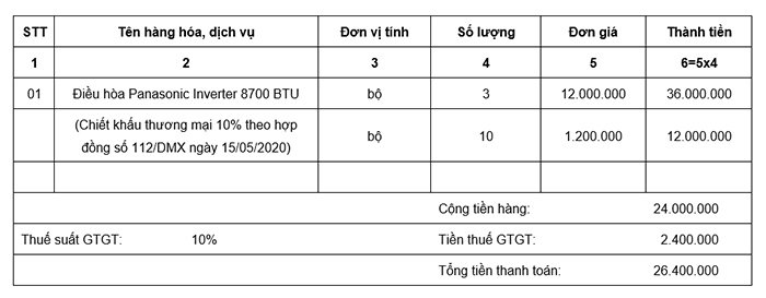 Cách viết hóa đơn giảm giá hàng bán