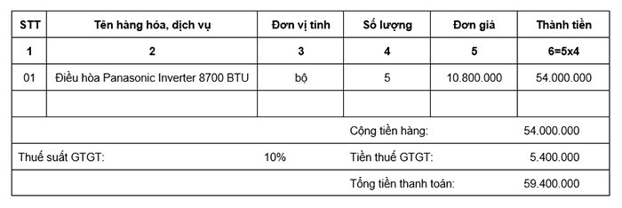 Cách viết hóa đơn giảm giá hàng bán