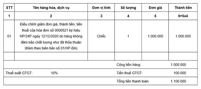 Cách viết hóa đơn giảm giá hàng bán