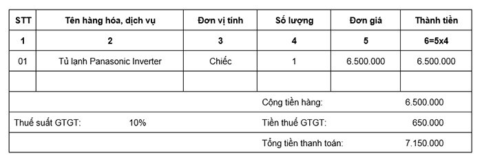 Cách viết hóa đơn giảm giá hàng bán