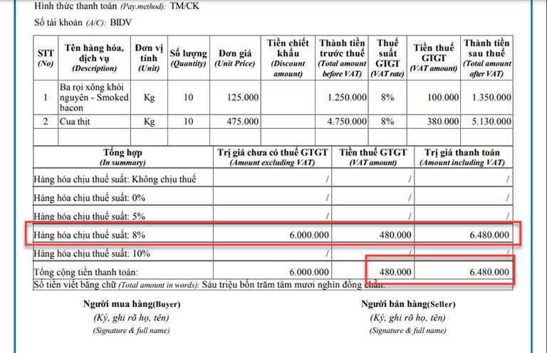 HƯỚNG DẪN LẬP HÓA ĐƠN GIẢM THUẾ THEO NQ43/2022/QH15