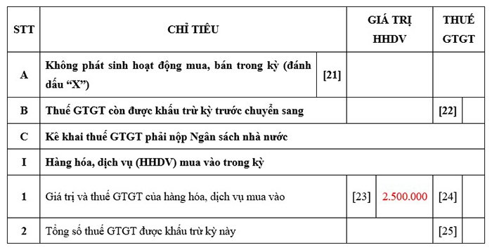Hướng dẫn kê khai hóa đơn đầu vào không chịu thuế