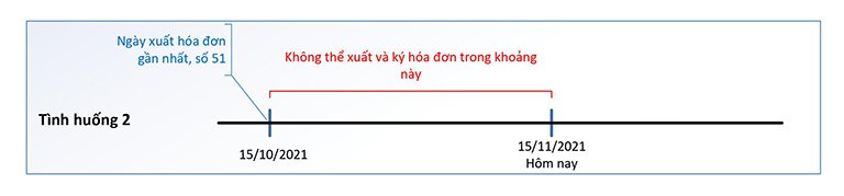Hoá đơn có được giữ số, cách số, lùi ngày không? Ngày lập và ngày ký có được khác nhau không?