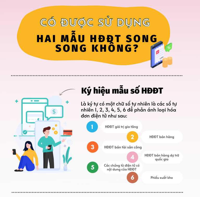  Sử dụng hai mẫu hóa đơn điện tử song song