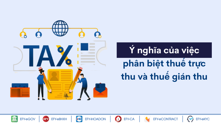 thuế trực thu và thuế gián thu