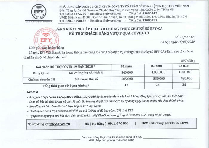 Bảng giá chữ ký số