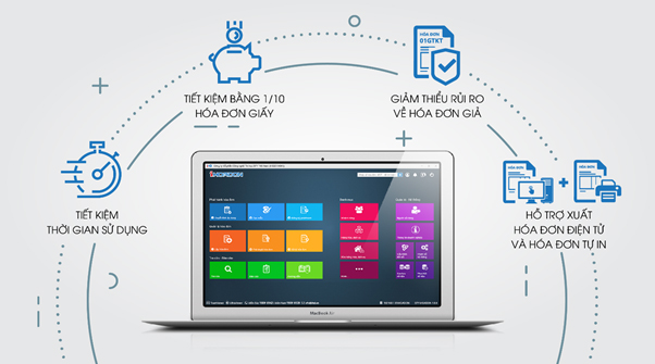 Sử dụng hóa đơn điện tử tiết kiệm